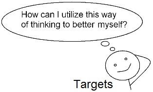 Common Assesment