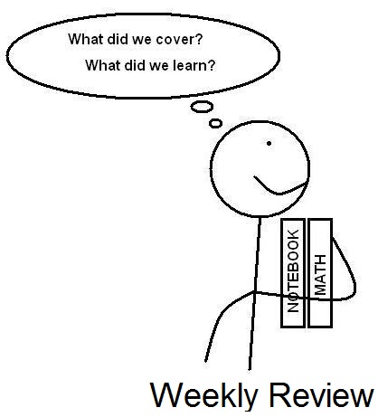 The Weekly Review